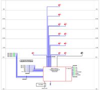 UV-Schema